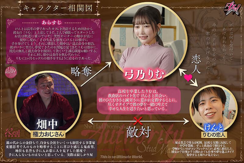 一緒に上京してきた巨乳で可愛い彼女は俺のために絶倫権力おじさんに種付けセックスされていた。 弓乃りむ